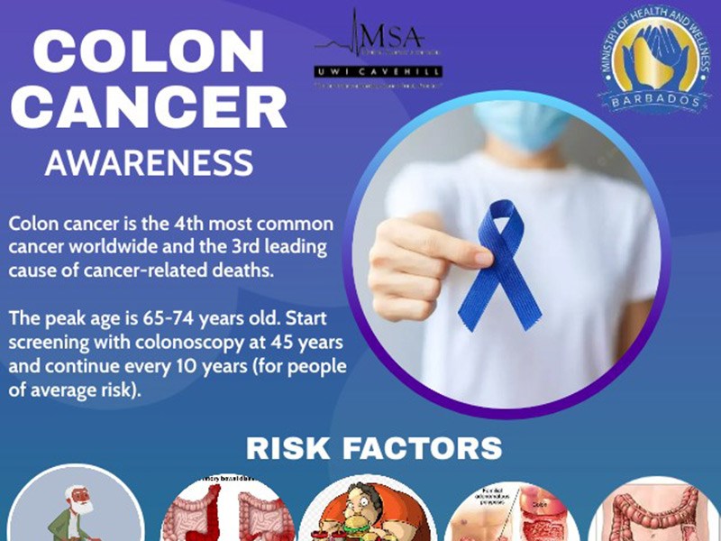 Colon Cancer Awareness