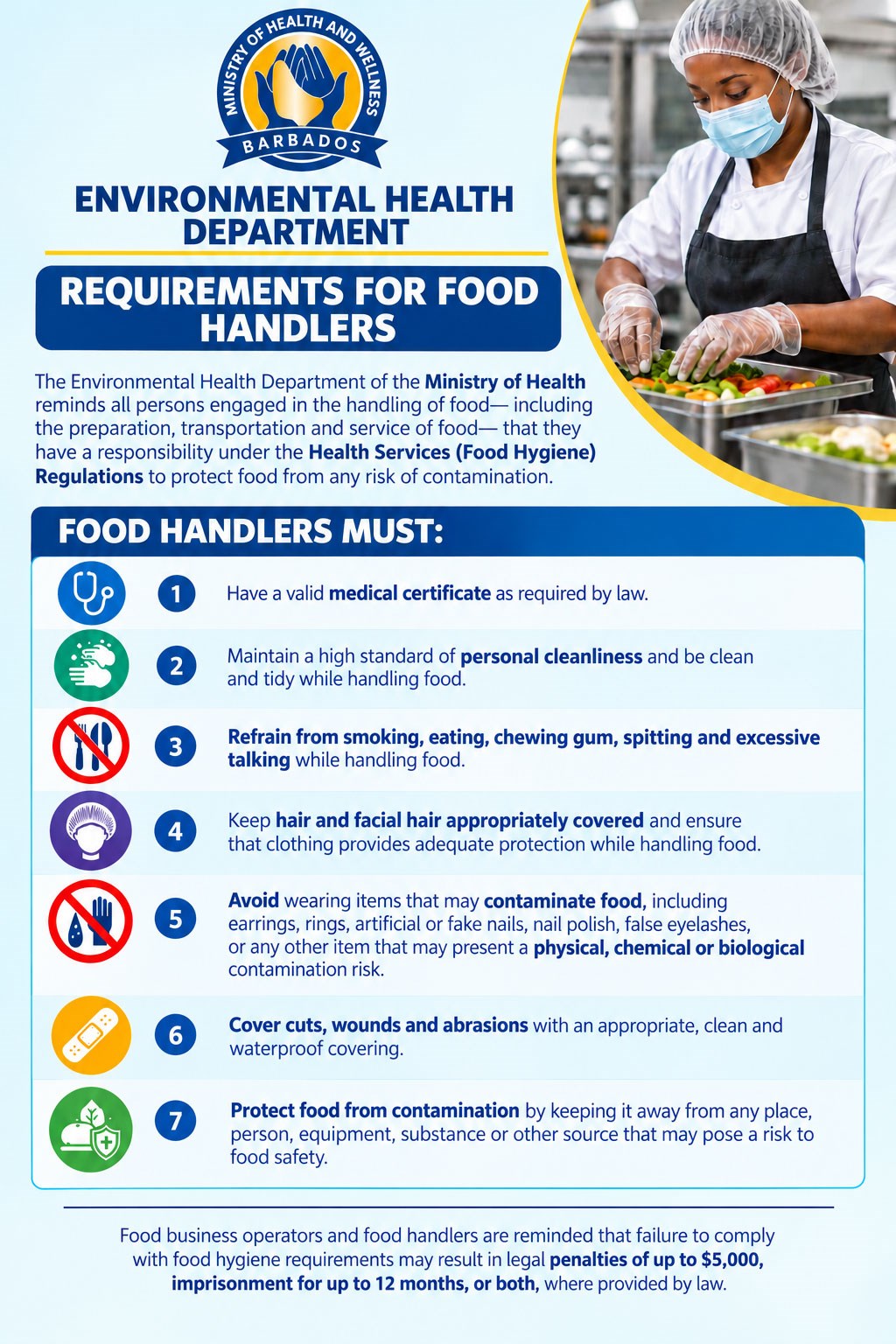 Food Handlers Requirements